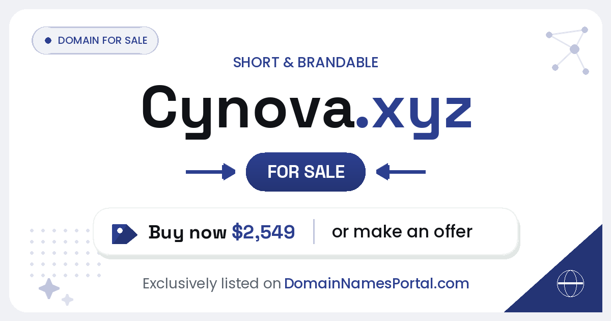 Cynova.xyz share card
